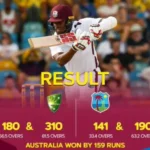 Australia vs West Indies